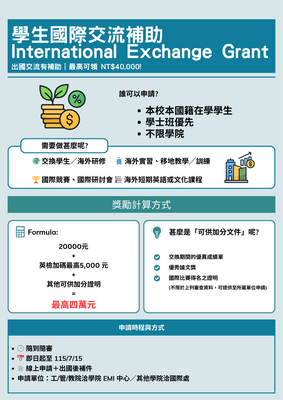 【重要獎補助公告】教育部補助學生海外交流專案開放申請,最高獎助新臺幣4萬元圖片